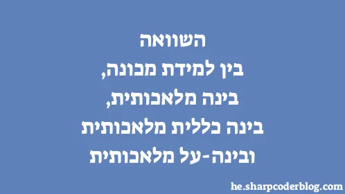 השוואה בין למידת מכונה, בינה מלאכותית, בינה כללית מלאכותית ובינה-על מלאכותית - Thumbnail