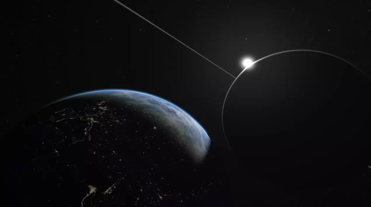 Planet Shader ומערכת הצללה.